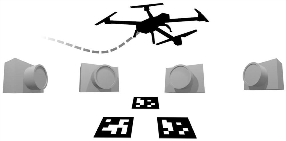 Large-scene non-common-view multi-camera calibration method