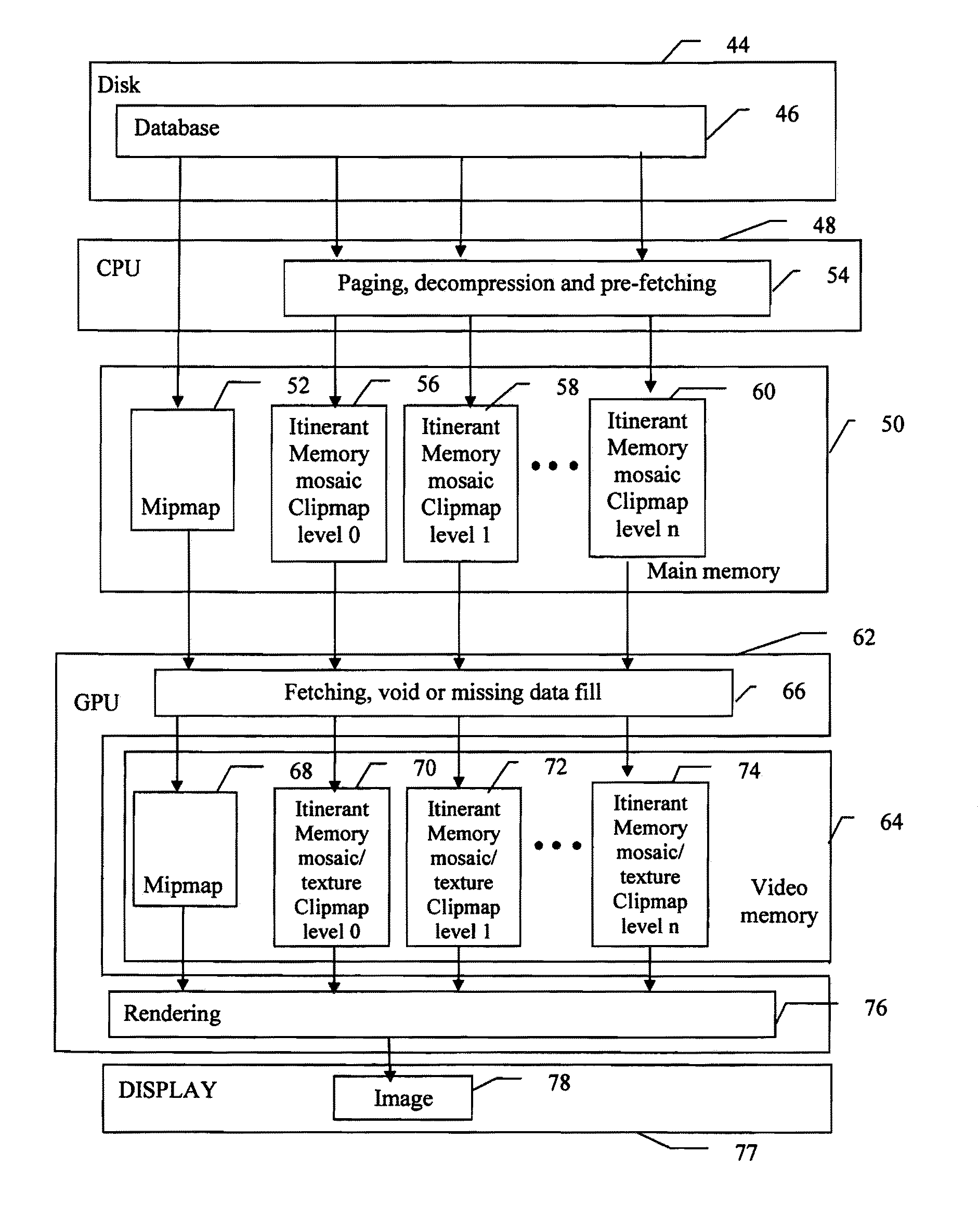 System and method for asynchronous continuous-level-of-detail texture mapping for large-scale terrain rendering