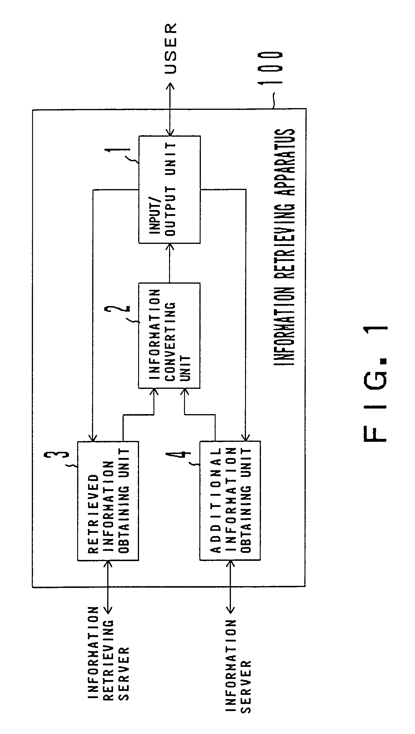 Information retrieving apparatus and system for displaying information with incorporated advertising information