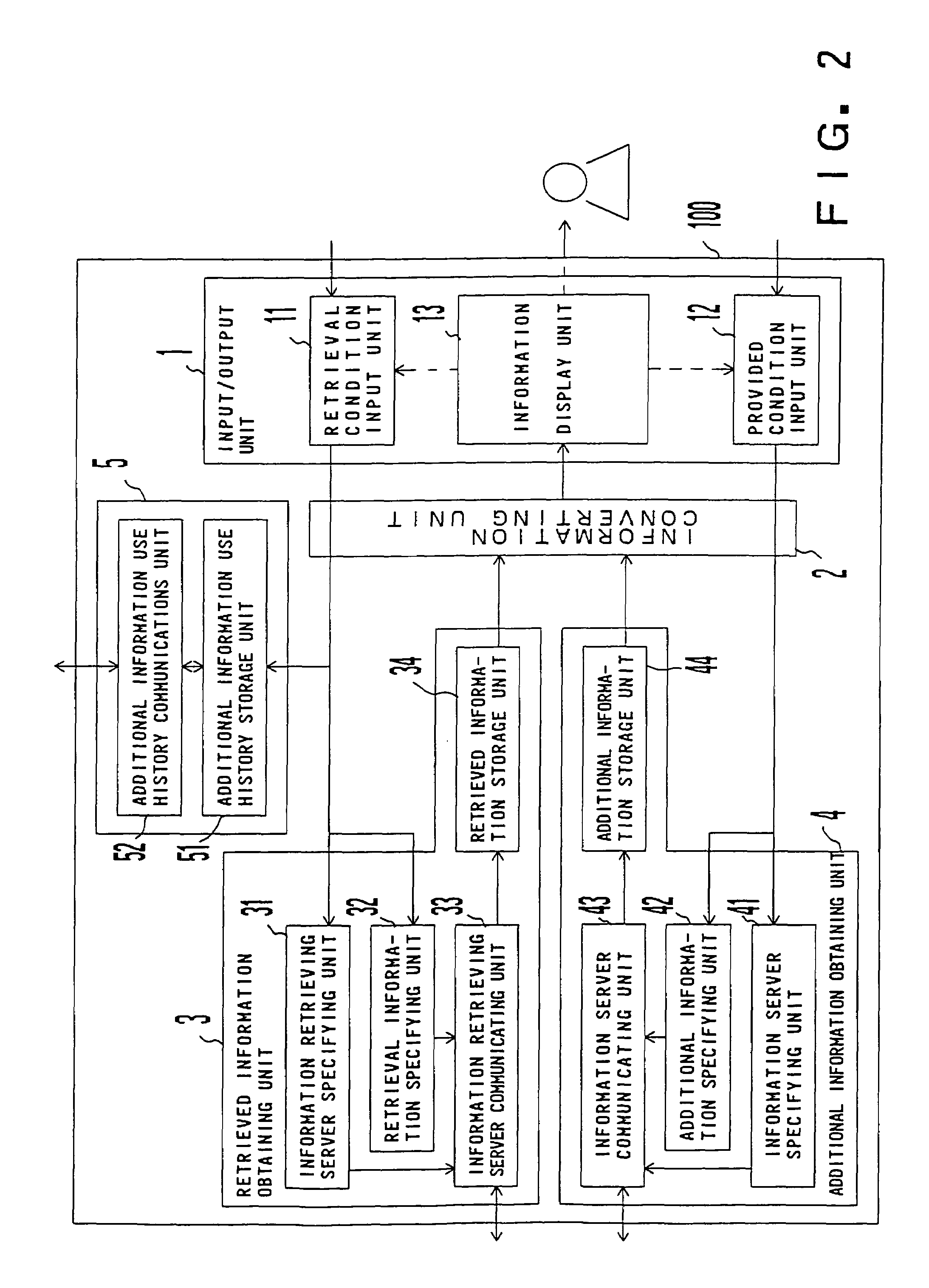 Information retrieving apparatus and system for displaying information with incorporated advertising information