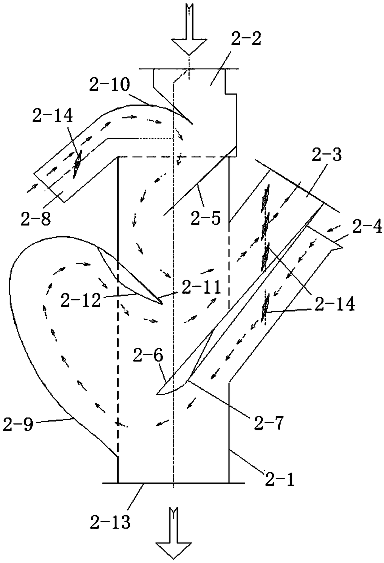 Technology method and device of pneumatic separation and magnetic separation for dry method ore grinding of iron ores