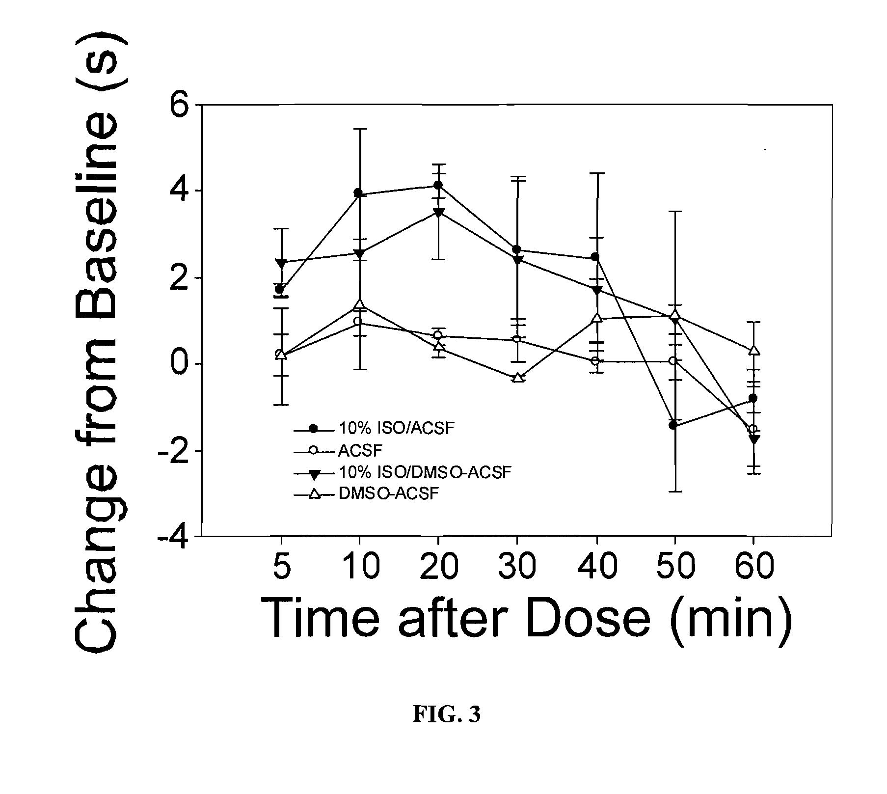 Volatile Anesthetic Compositions and Methods of Use