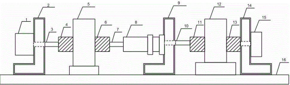 Control Strategy of Ultrasonic Motor Servo Control System