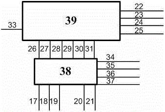 Control Strategy of Ultrasonic Motor Servo Control System