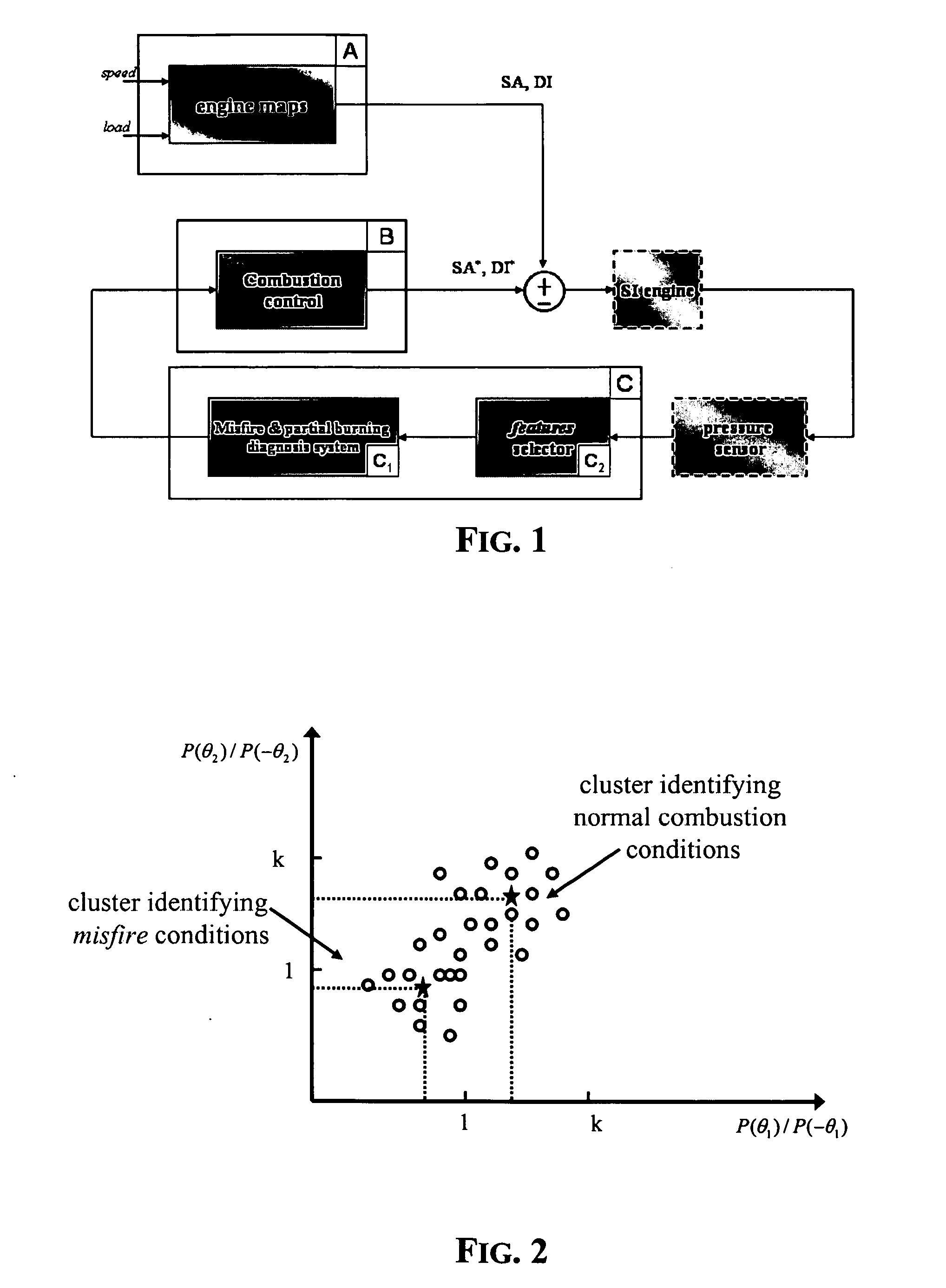 Method and a relative device for diagnosing misfire or partial combustion conditions in an internal combustion engine