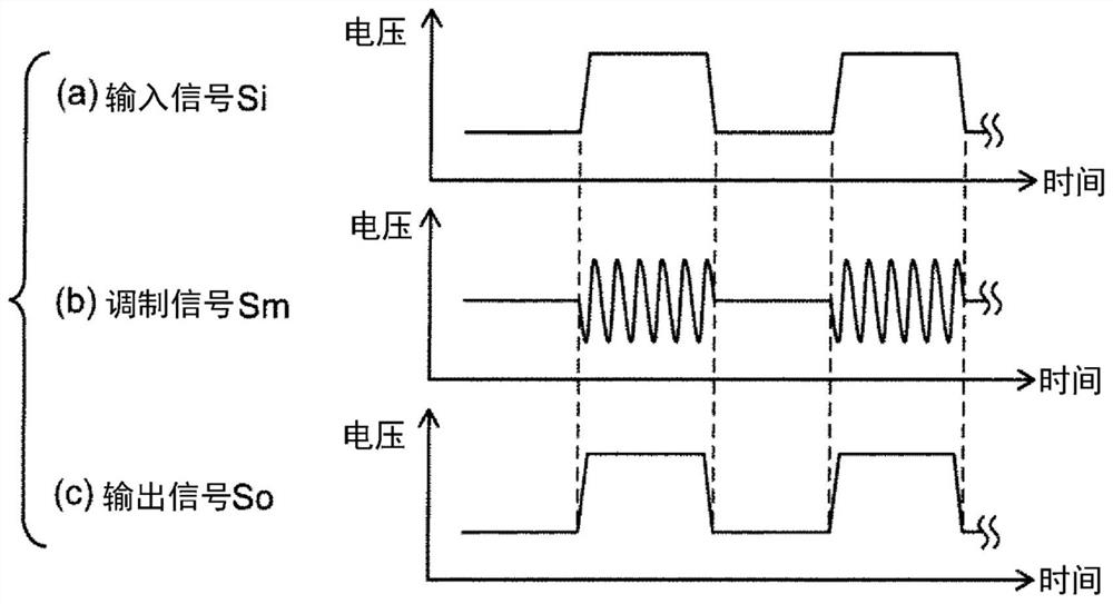 Capacitive coupling circuit device