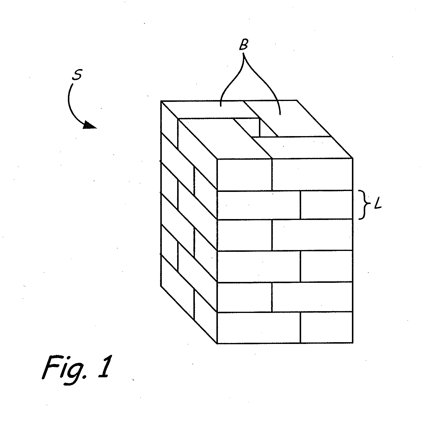 System and methods for forming stacks