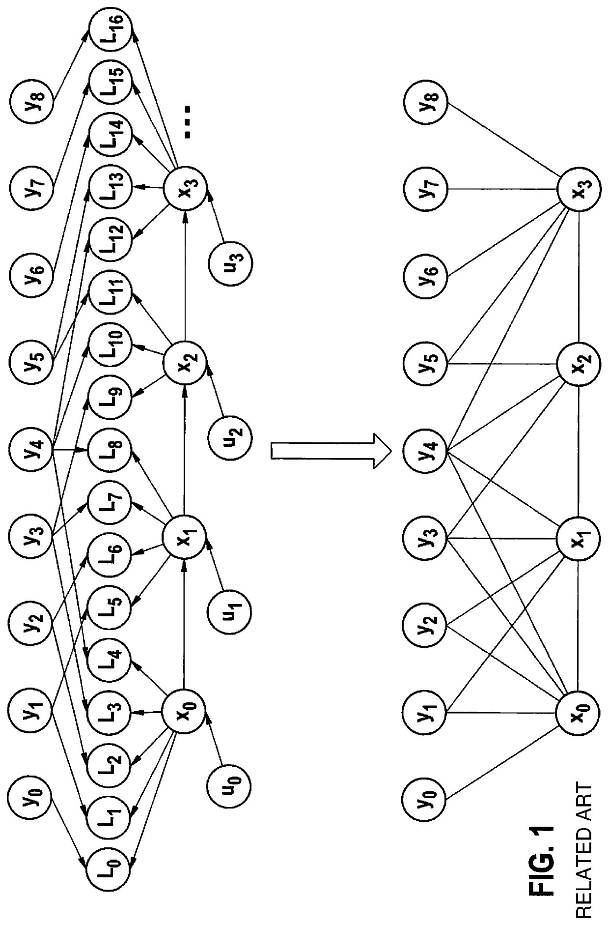 Method for creating a digital map for an automated vehicle