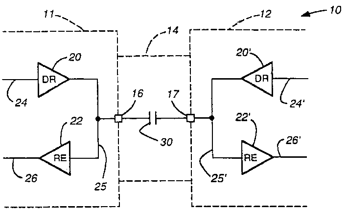 Method and apparatus for galvanically isolating two integrated circuits from each others