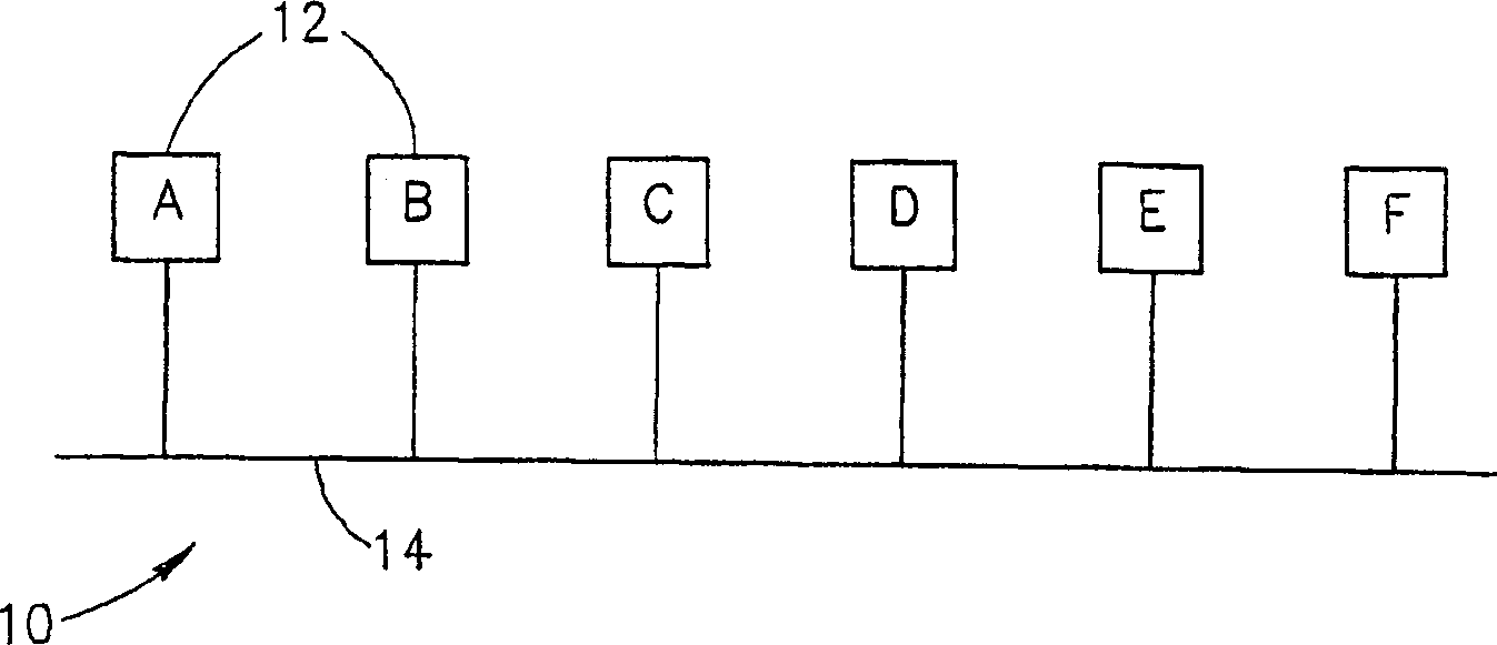 Channel access method for power line carrier based media access control protocol