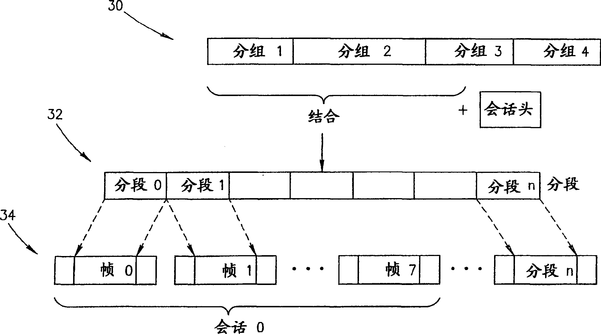 Channel access method for power line carrier based media access control protocol