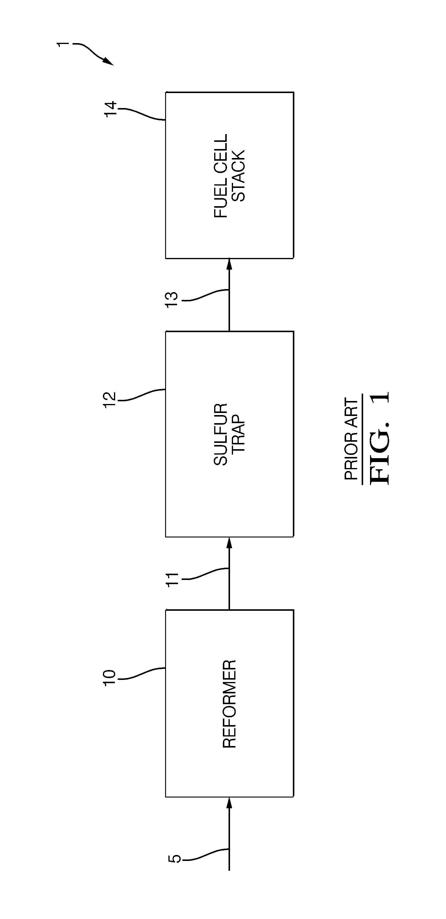 System for Adding Sulfur to a Fuel Cell Stack System for Improved Fuel Cell Stability