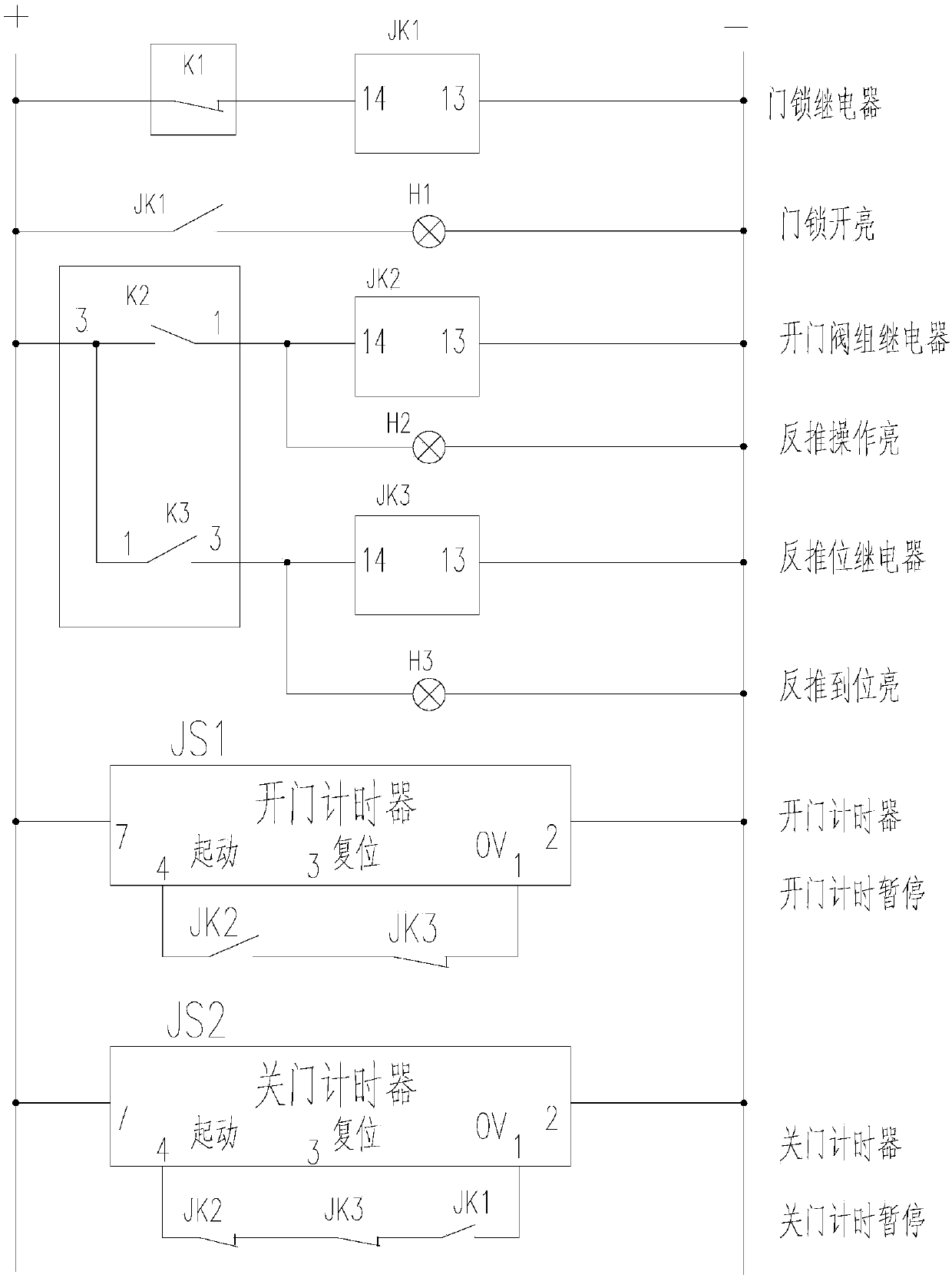 Aeroengine reverse push door switch motion endurance test device