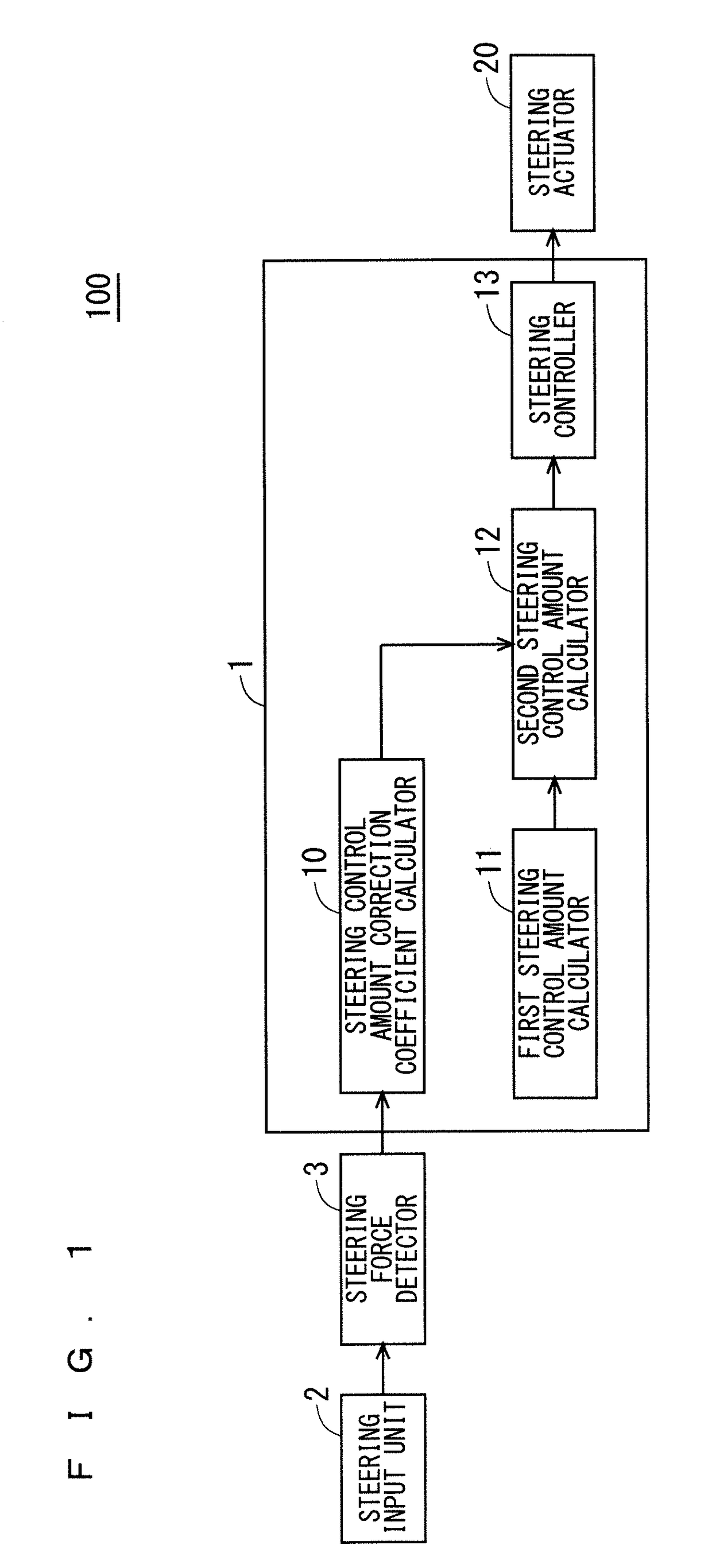 Vehicle steering system and lane keeping system