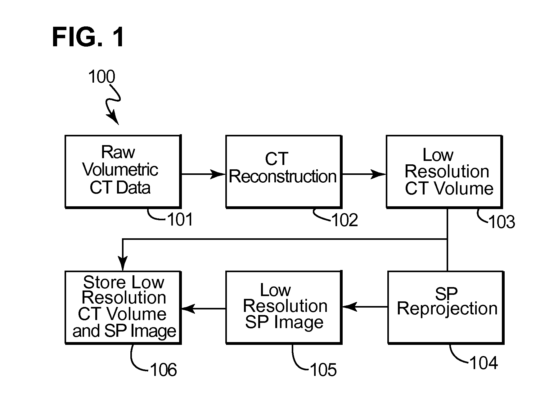 Methods for explosive detection with multiresolution computed tomography data