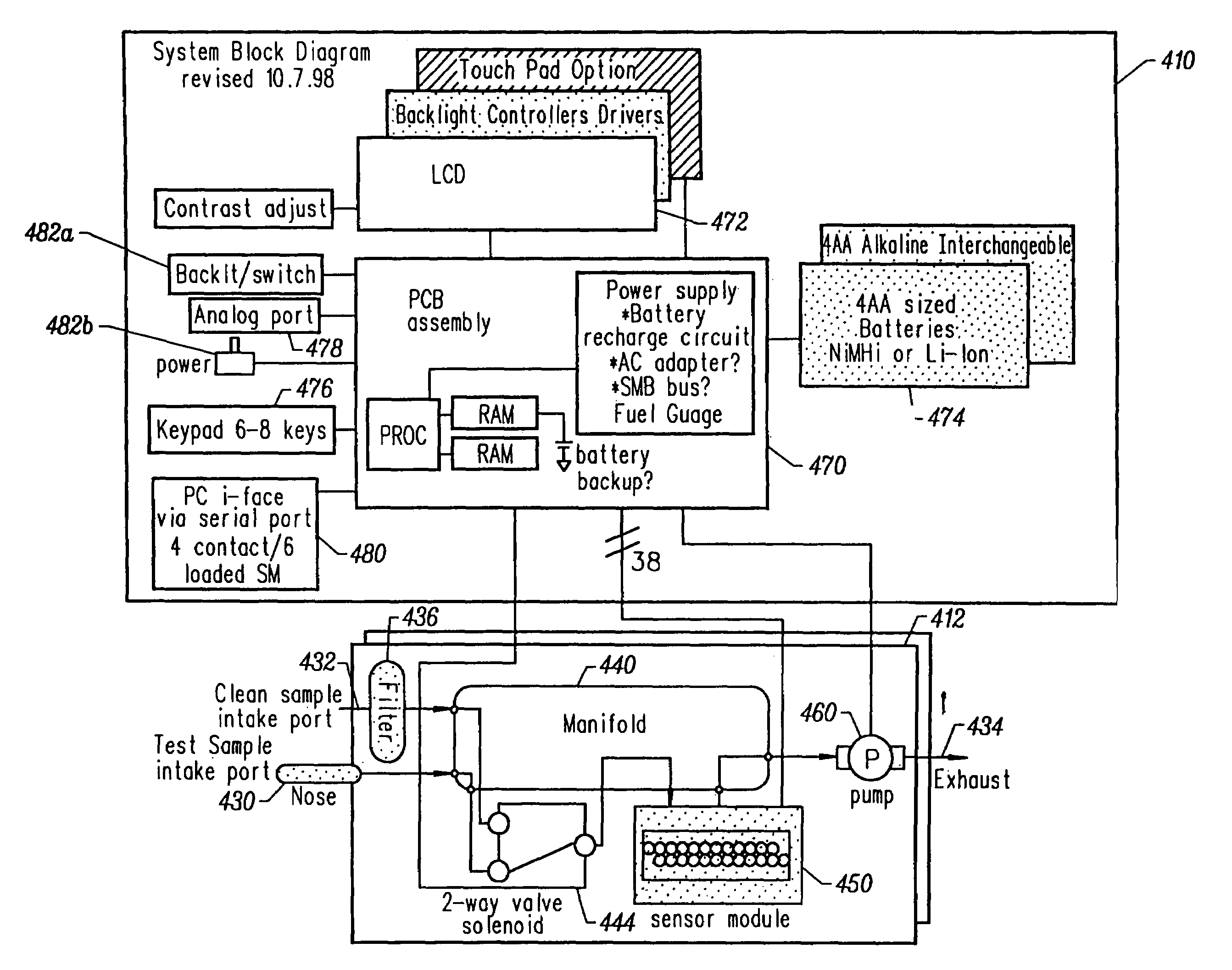 Apparatus, systems and methods for detecting and transmitting sensory data over a computer network