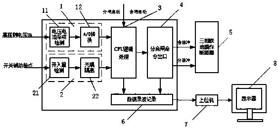 Voltage drop suppression device of start process of flexible direct current power transmission project