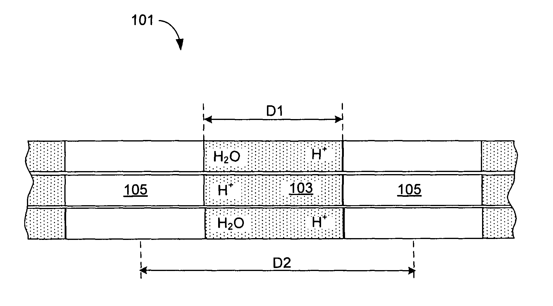 Nanostructured polymer membranes for proton conduction