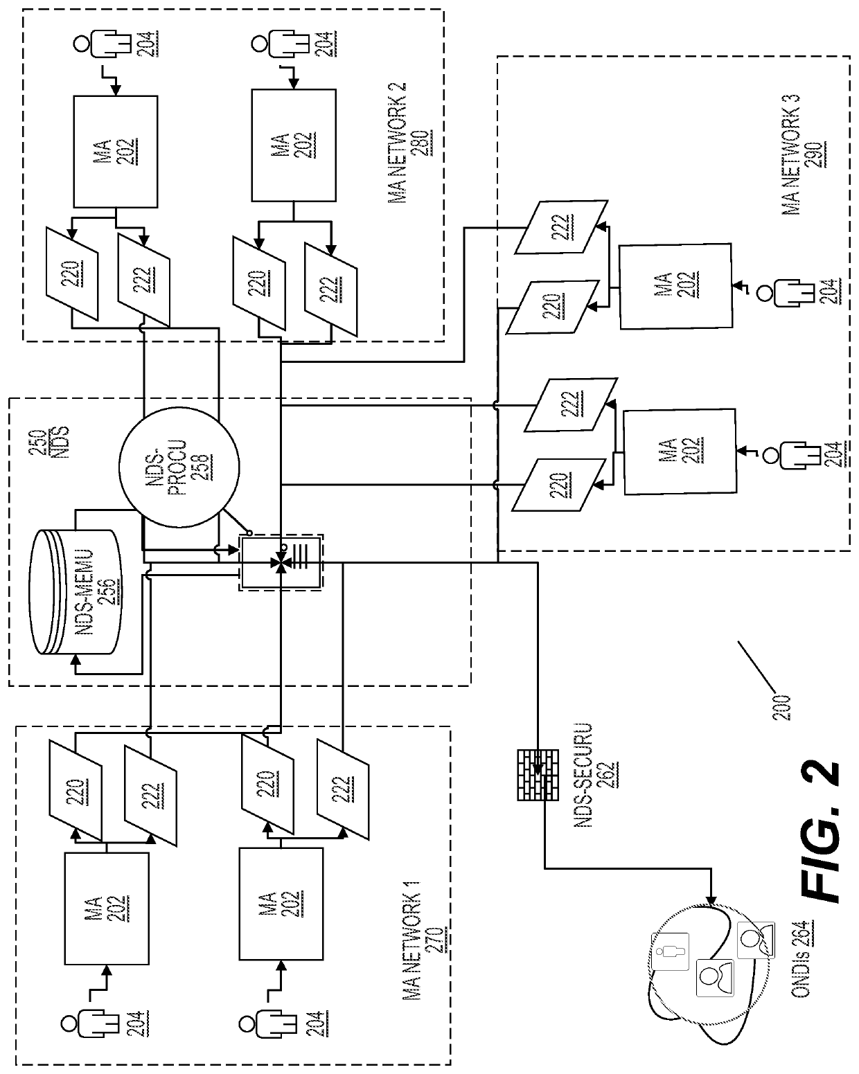 Network-based medical apparatus control and data management systems