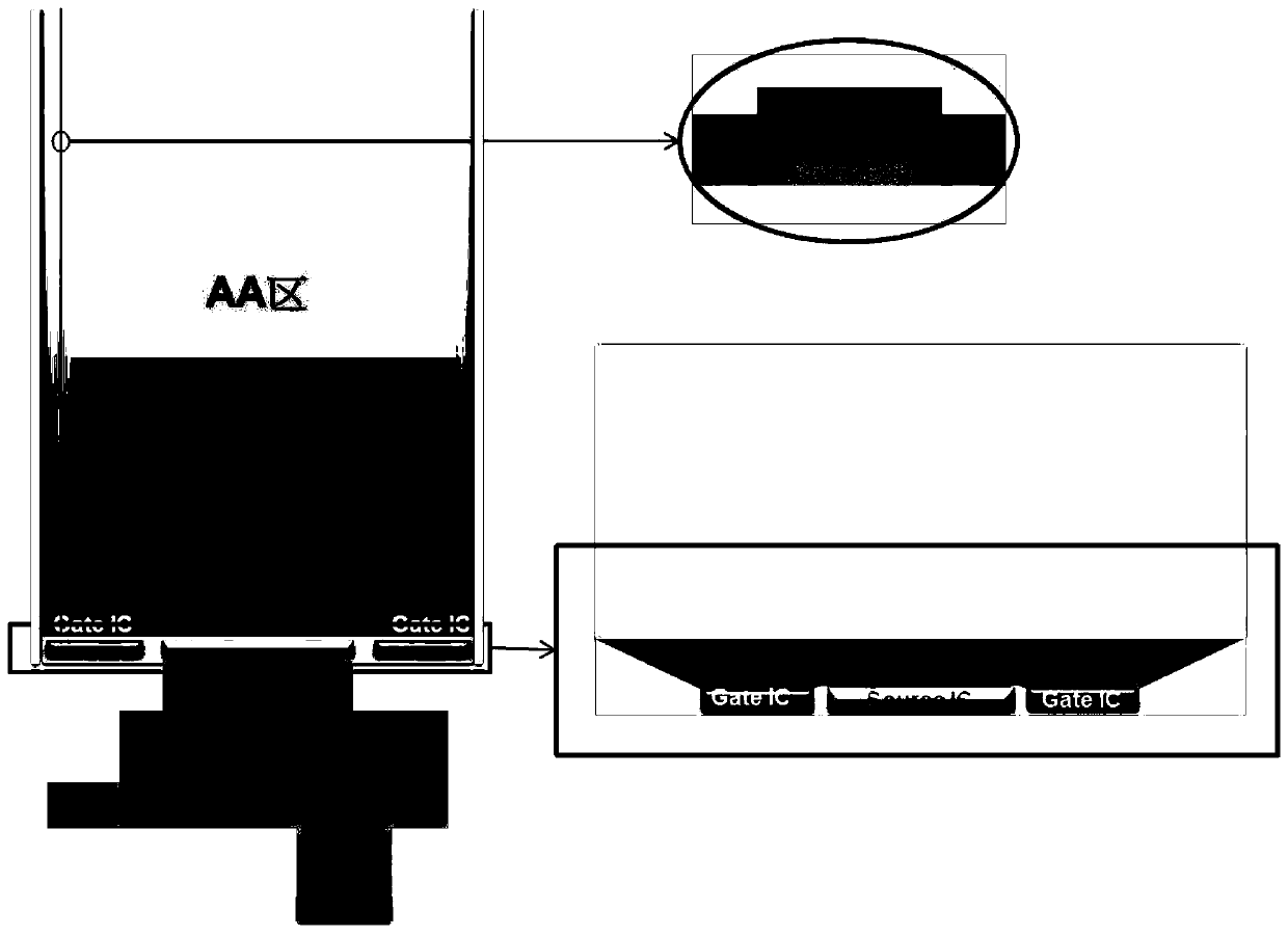 Panel design framework