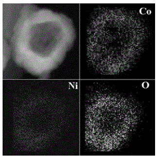 A preparation method of carbon nanotube-loaded double metal oxide hollow nanoparticles