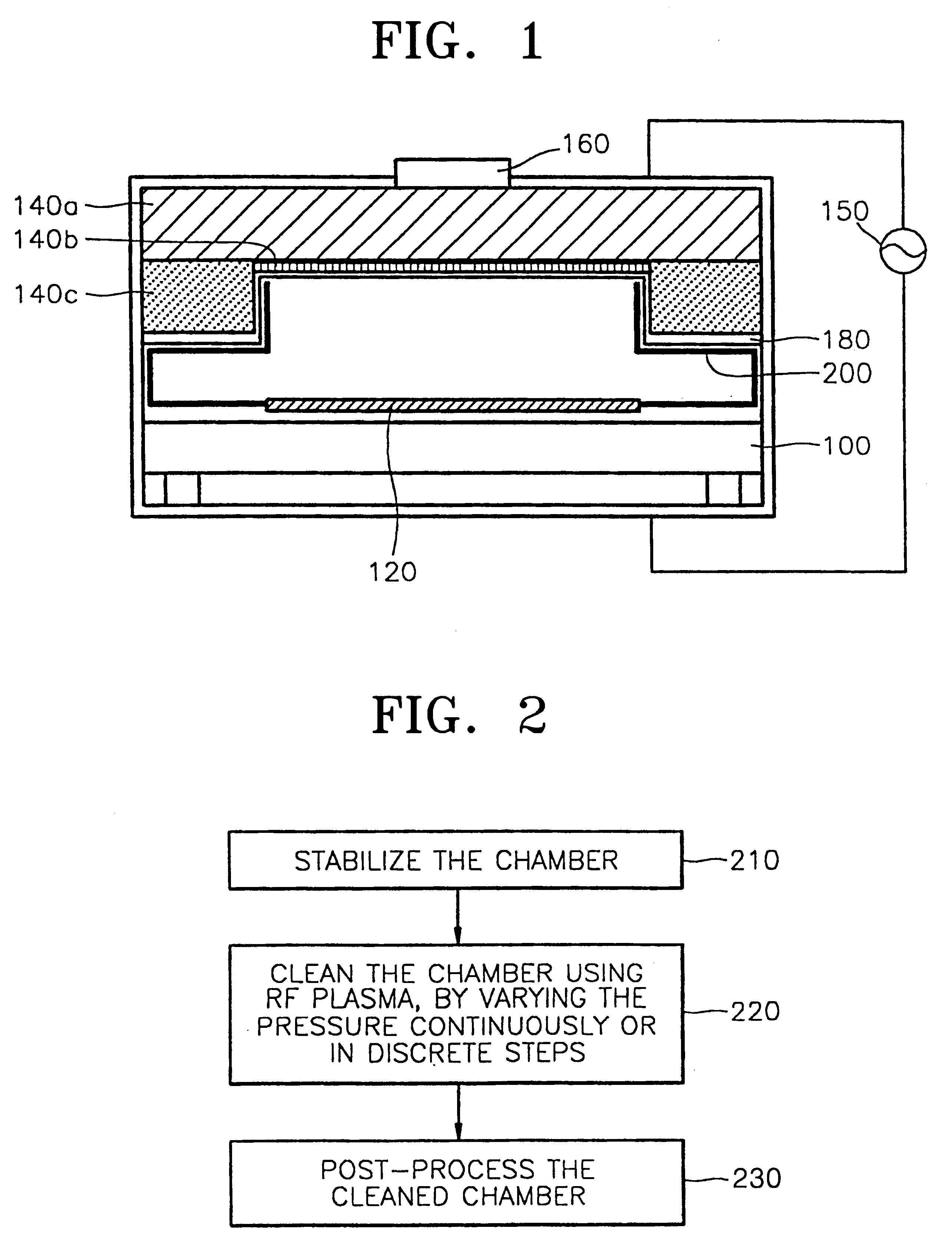 Method for cleaning inside of chamber using RF plasma