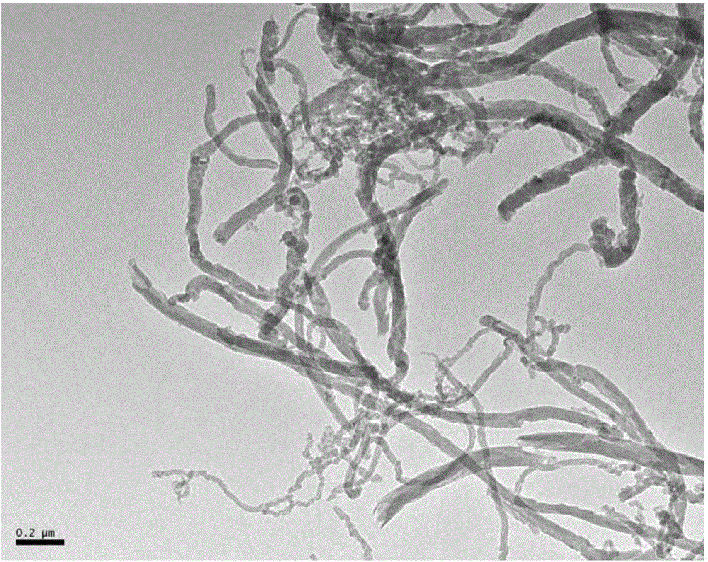 Preparation method of highly hydrophobic carbon fluoride nanotube/polyimide composite material