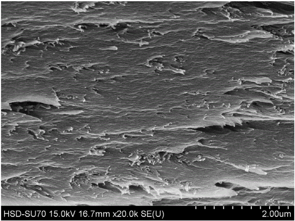 Preparation method of highly hydrophobic carbon fluoride nanotube/polyimide composite material