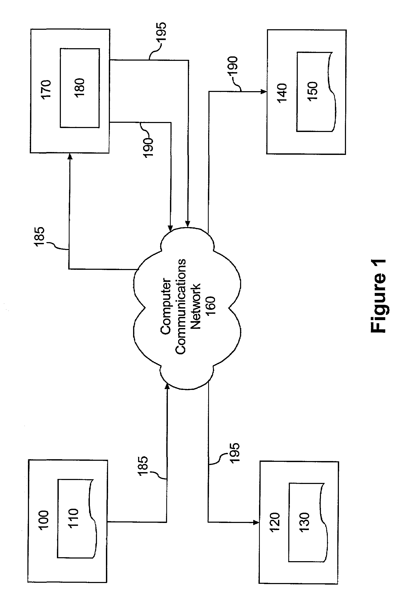 Method and system for routing data repository messages between computing devices