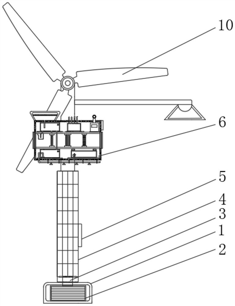 Environment-friendly municipal environment monitoring device