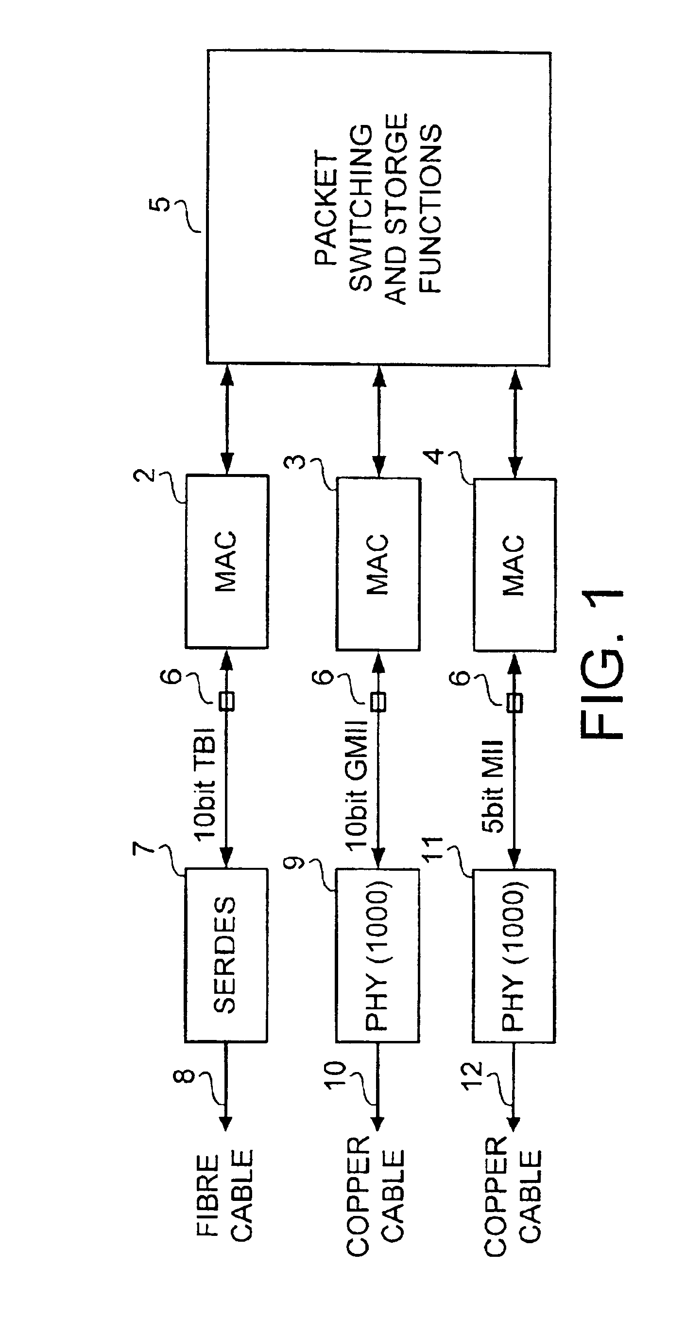 Automatic detector of media interface protocol type
