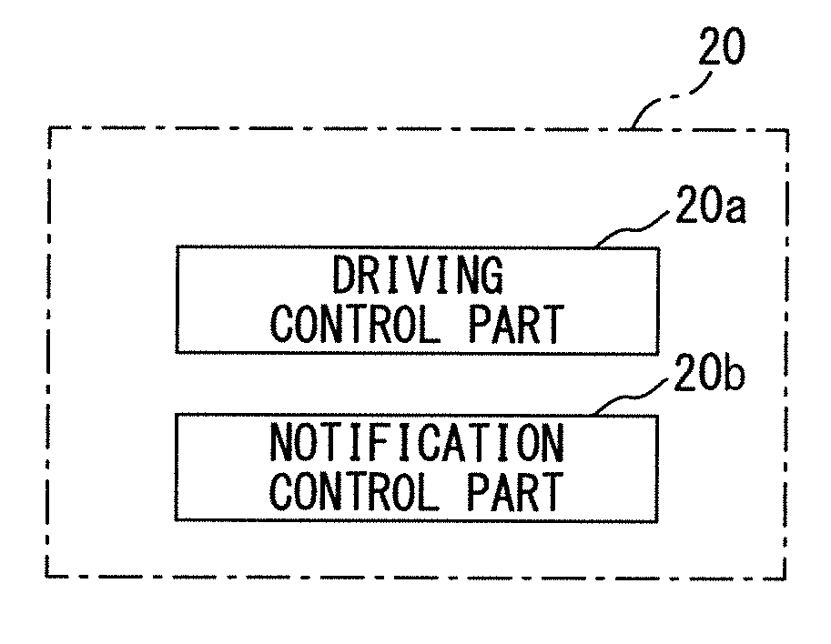 Control system for and control method of autonomous driving vehicle