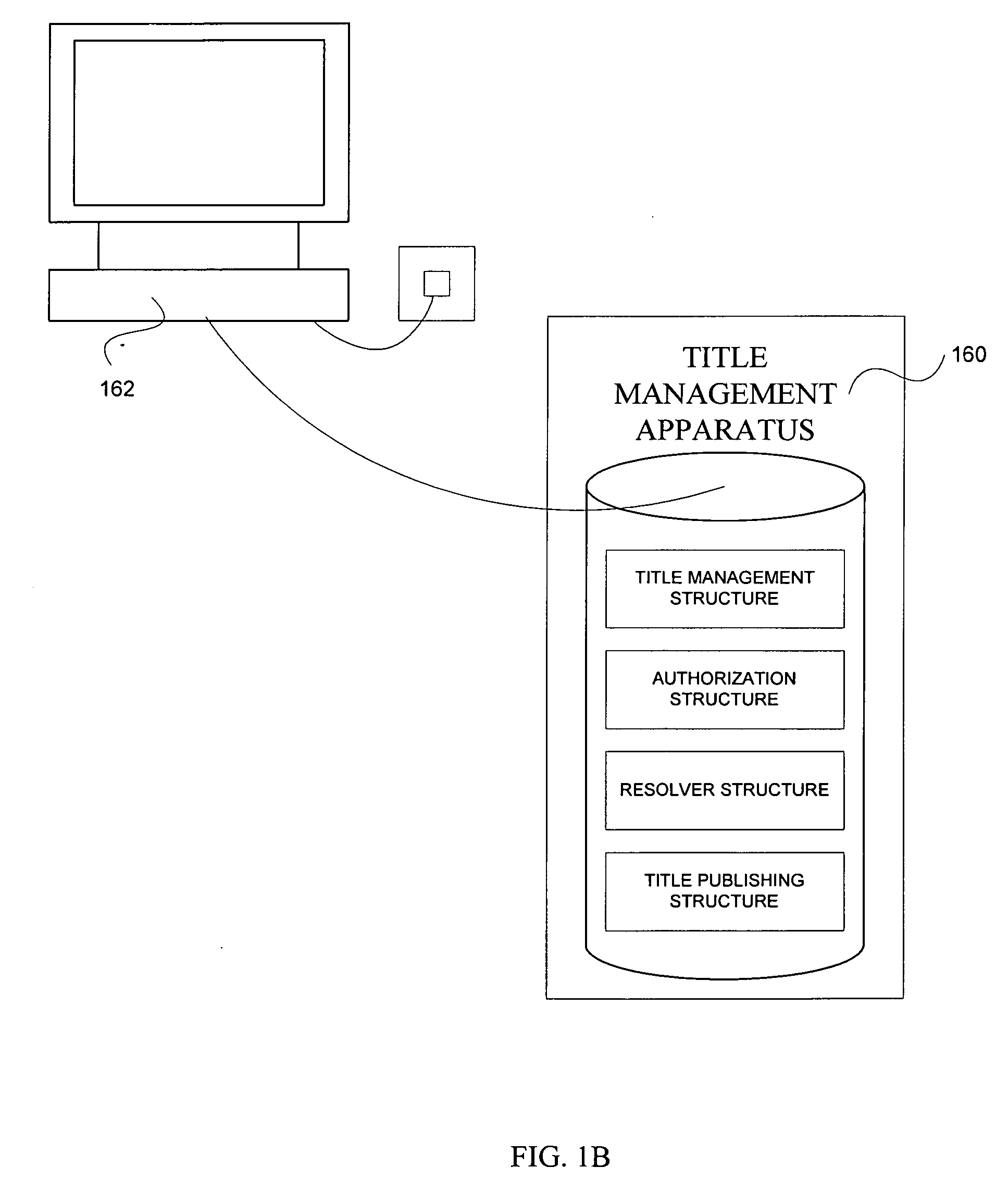 Methods and apparatus for enabling transaction relating to digital assets