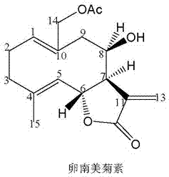 Application of ovatifolin to preparation of lung cancer, liver cancer and colon cancer resisting drugs