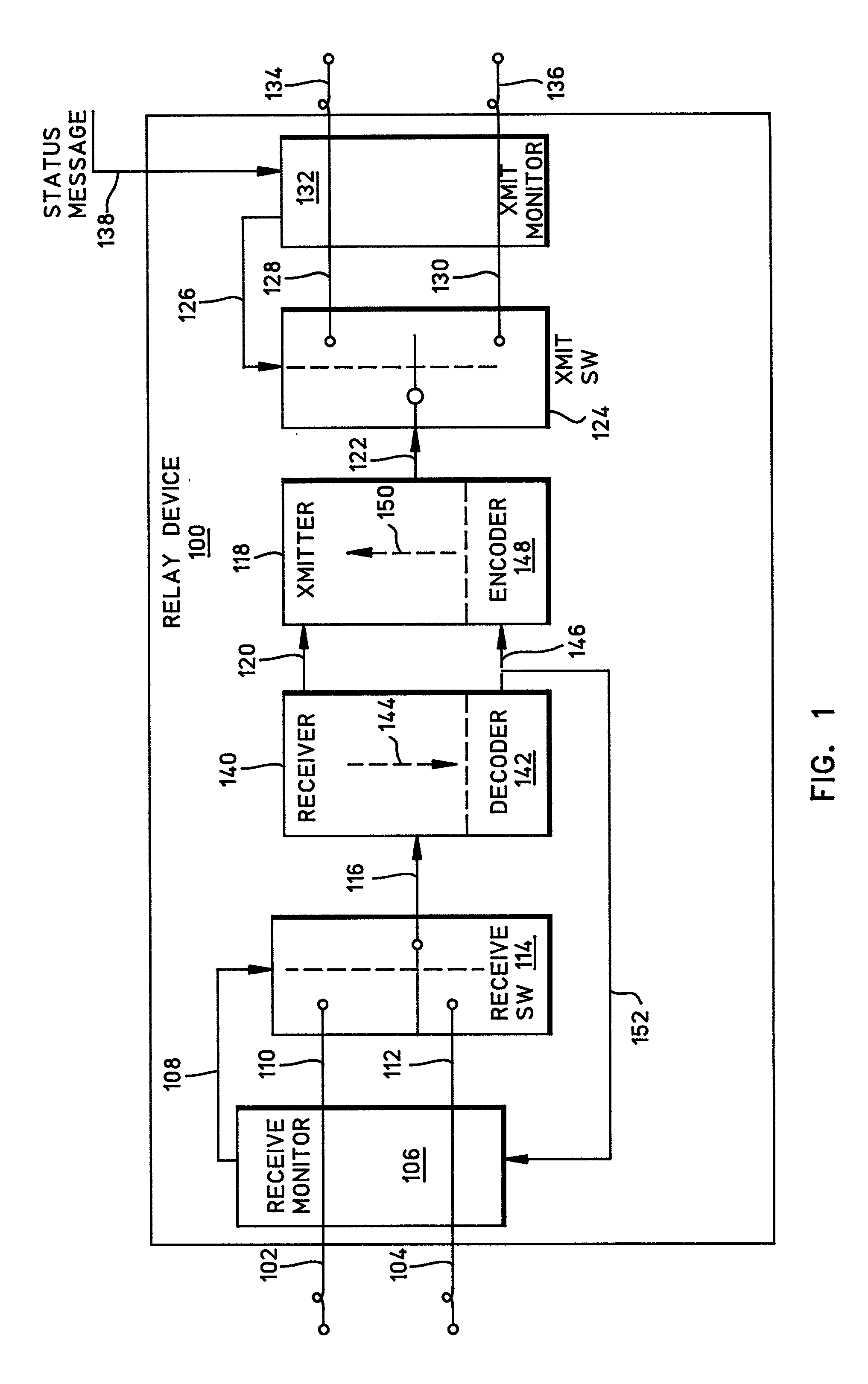 System and method for redundant path connections in digital communications network