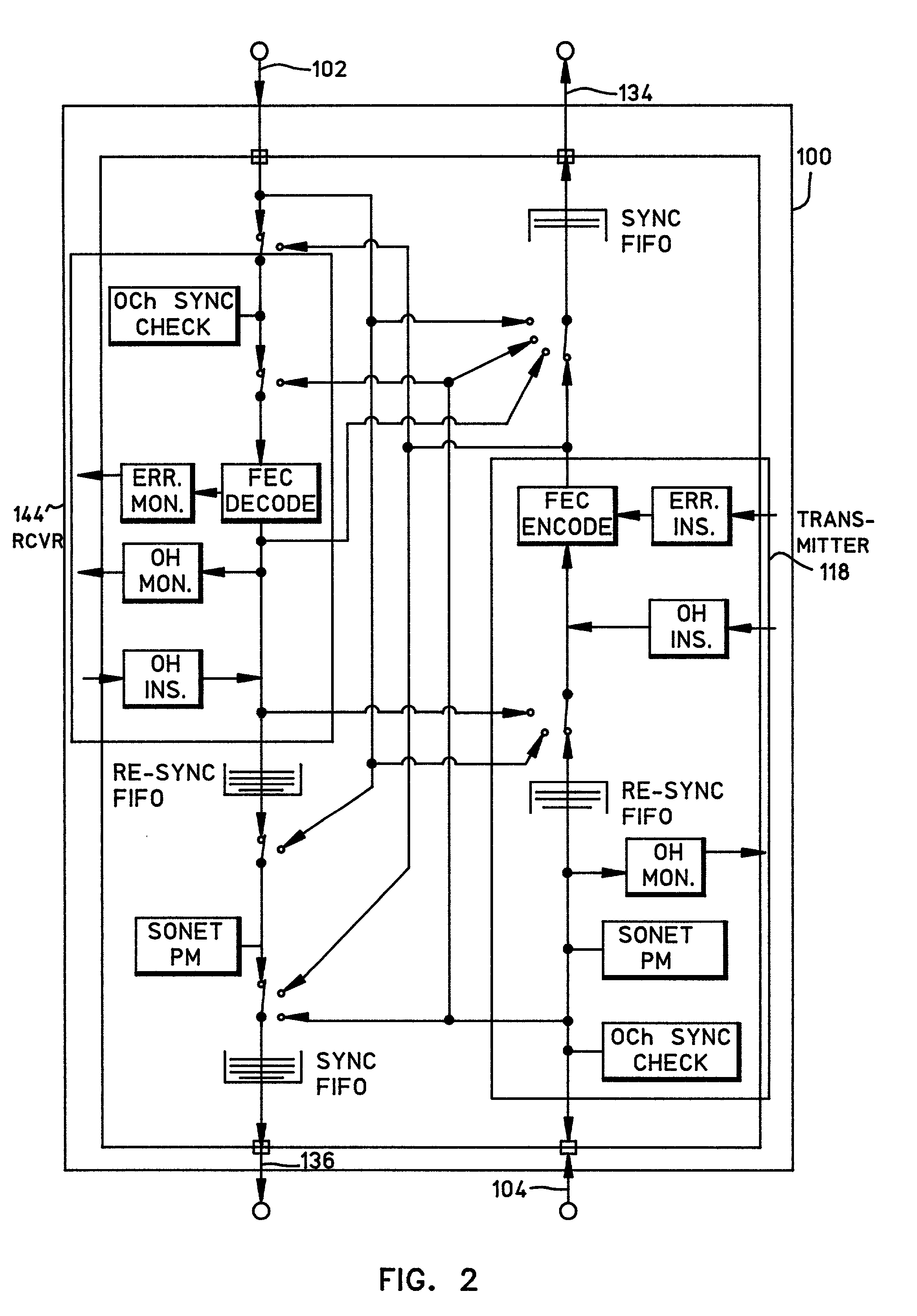 System and method for redundant path connections in digital communications network