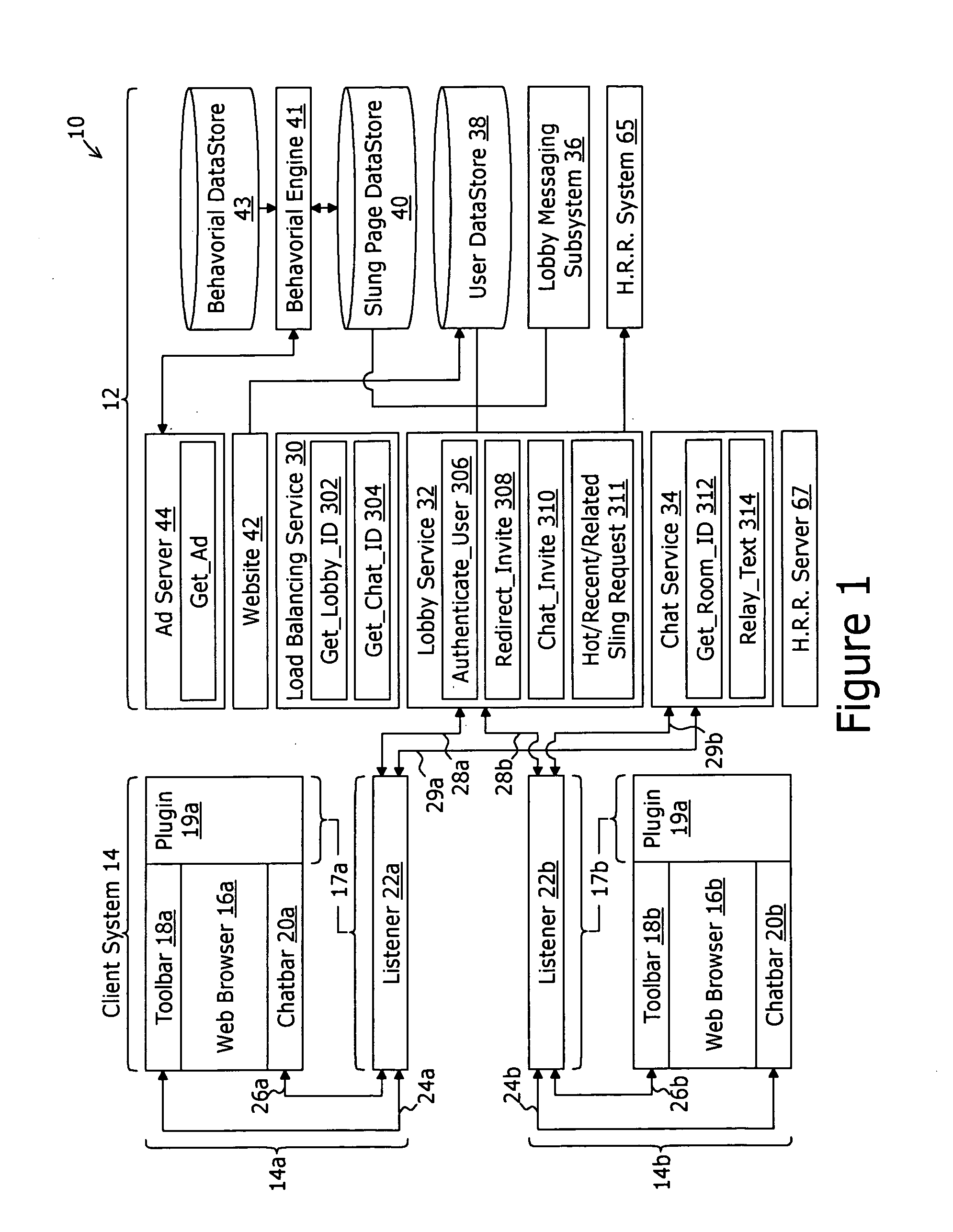 System and method to facilitate social browsing