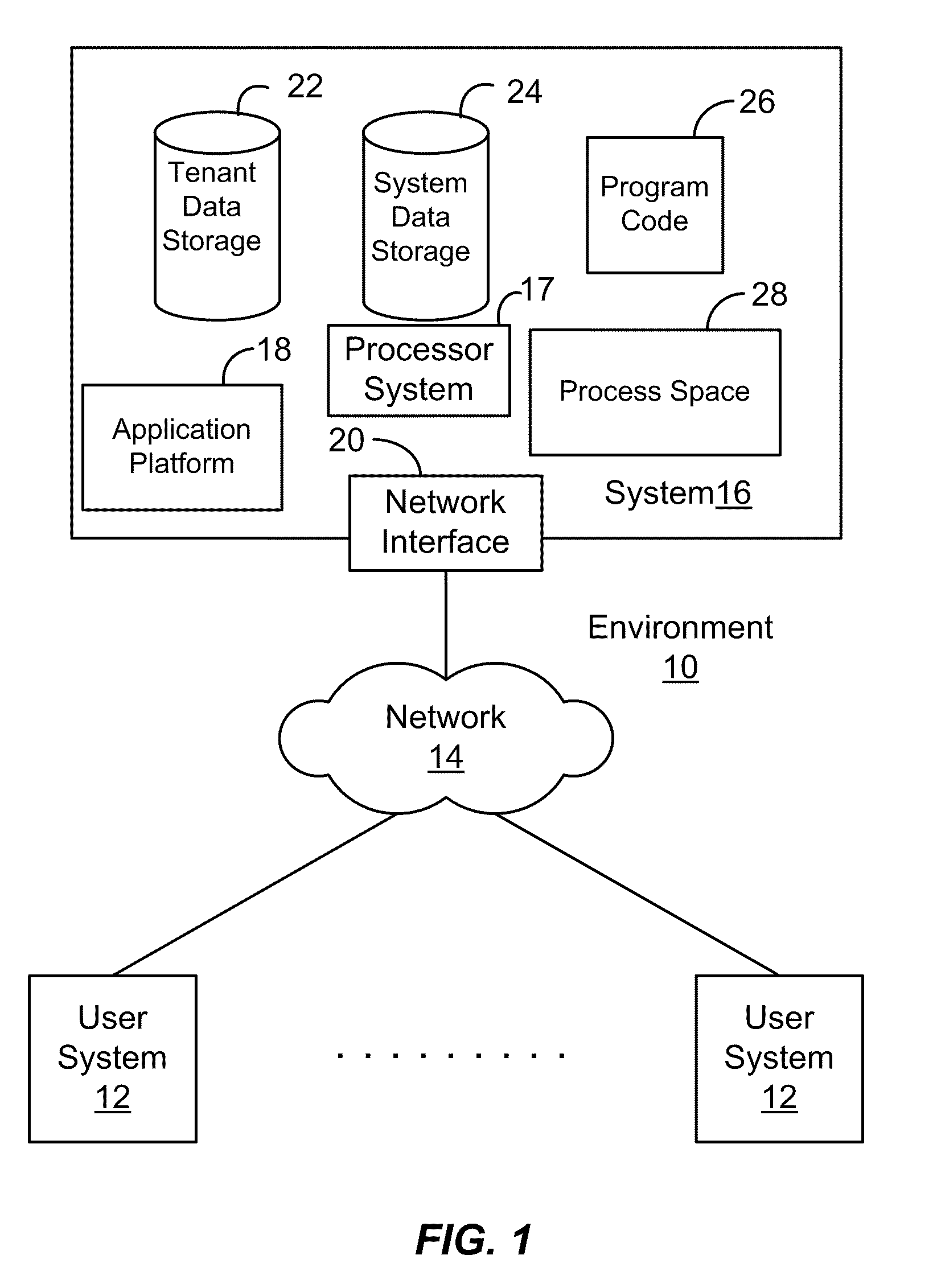 Method and system for providing efficient and complex database functionality to a mobile device
