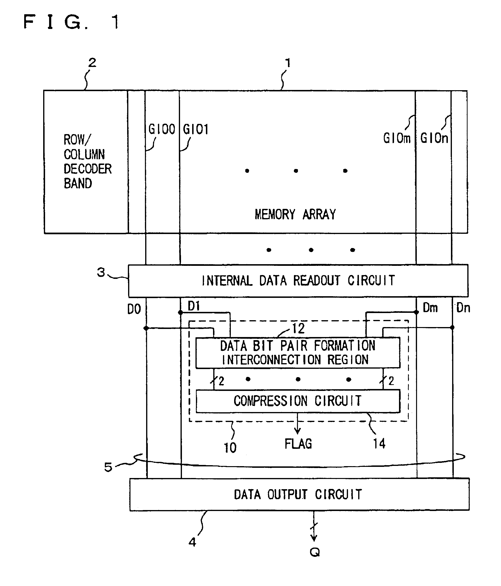 Multi-bit test circuit