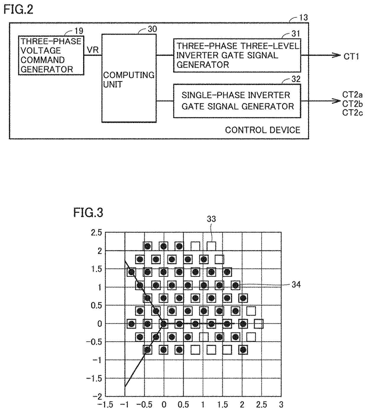 Power conversion device