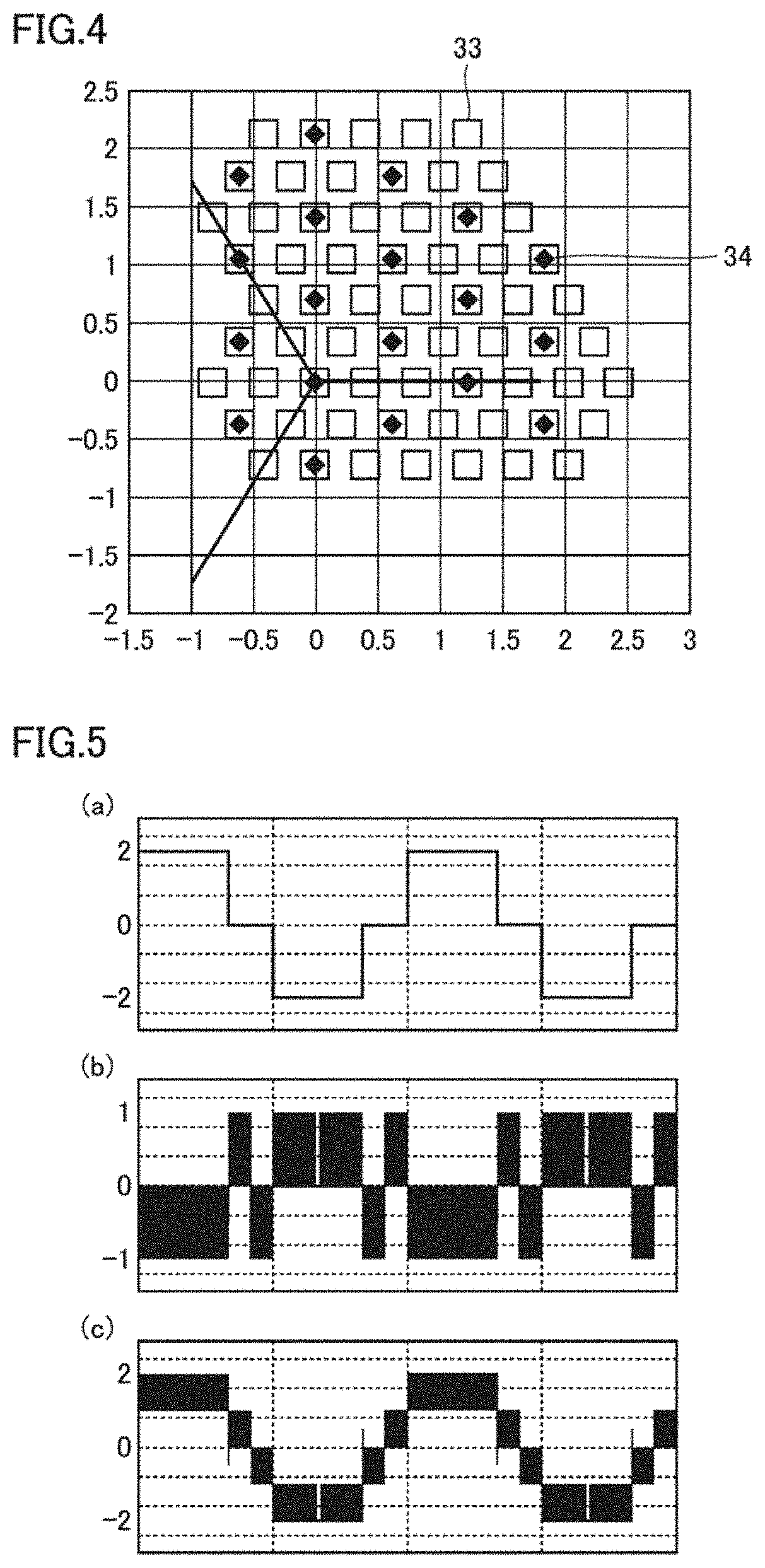 Power conversion device