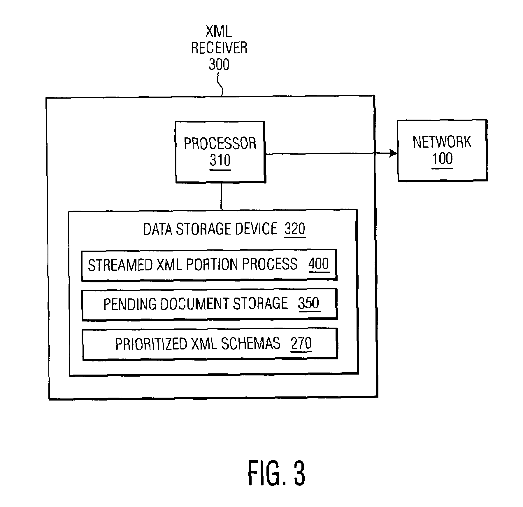 Method and apparatus for structured streaming of an XML document