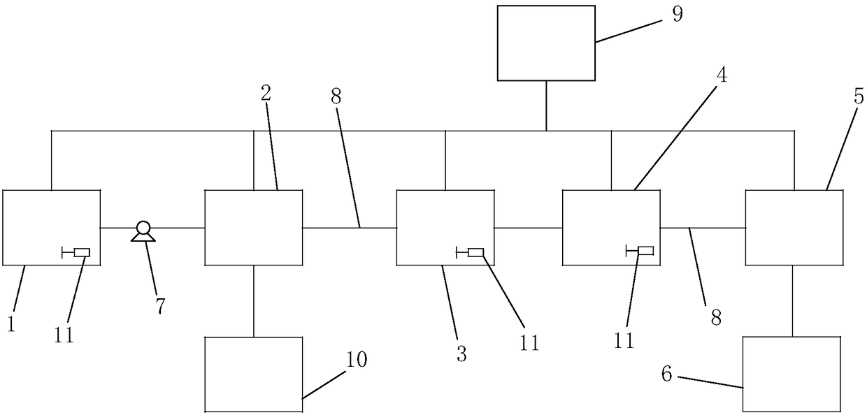 A method and system for harmless treatment and sustainable utilization of drilling waste in oil and gas fields