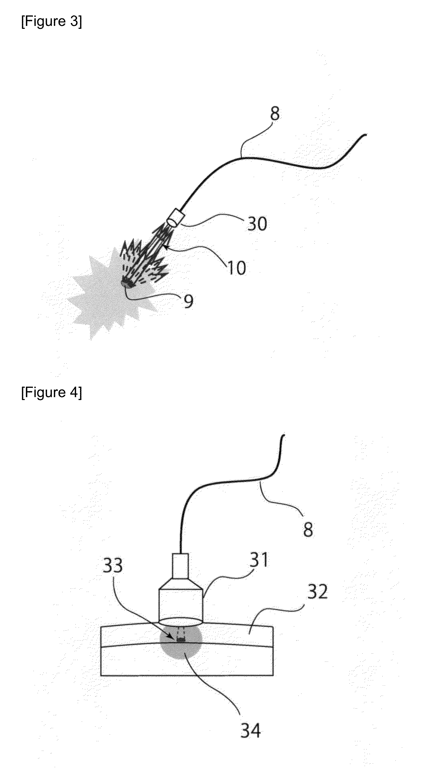 Photodynamic diagnosis apparatus provided with collimator