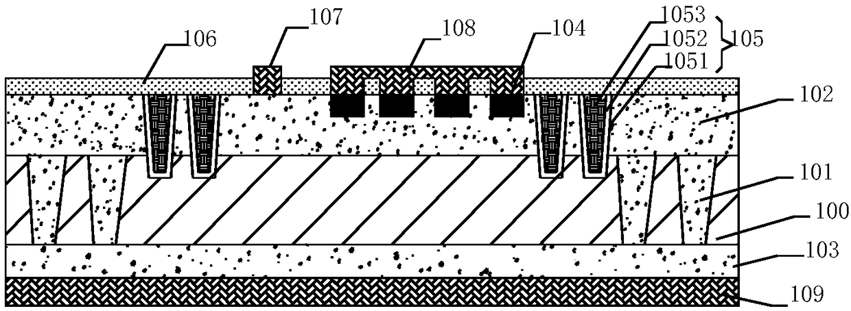 Silicon controlled rectifier device and preparation method thereof