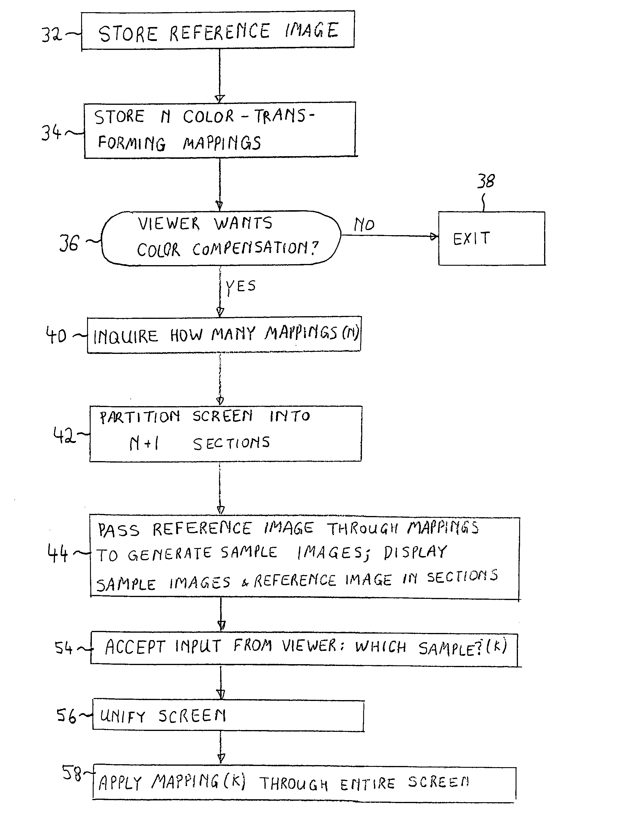 Apparatus and method for adjusting real time video to compensate for color blindness