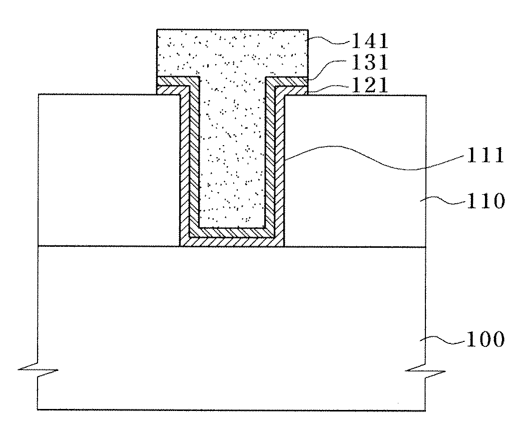 Method for fabricating interconnection in semiconductor device