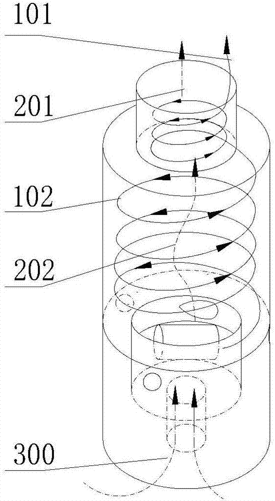 Rotating flow type electronic cigarette atomizer structure and rotating flow type electronic cigarette atomizer adopting same