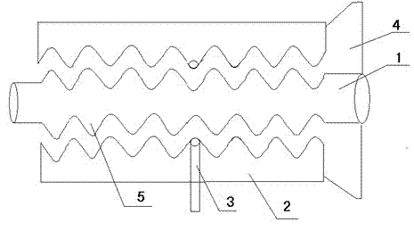 Wave-surface shaft device and use method