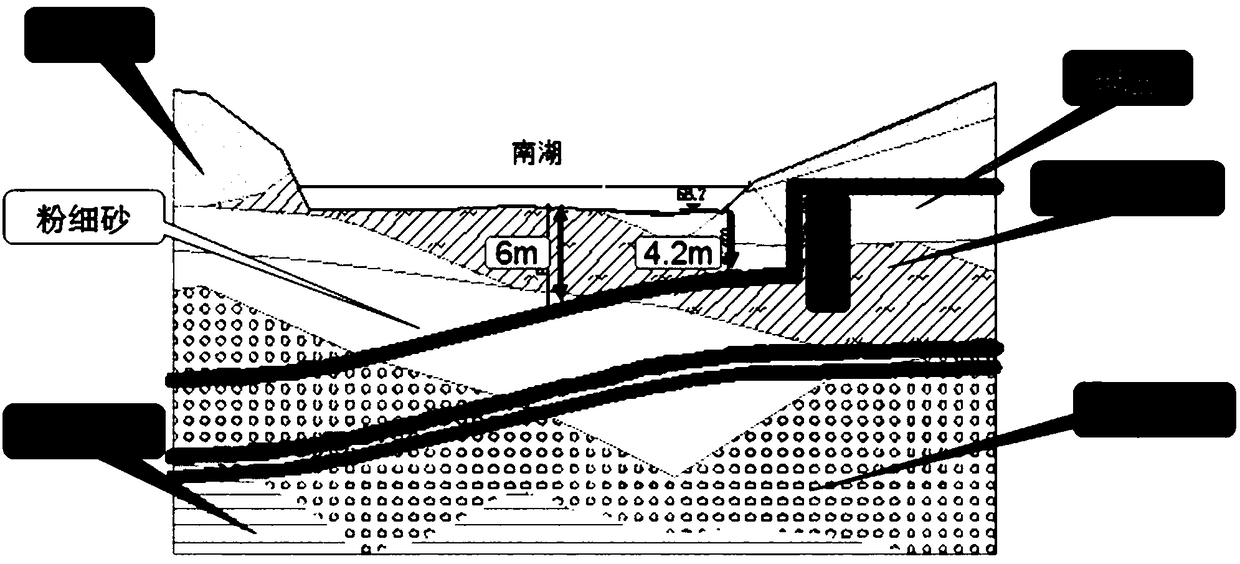 Shield construction method for shallow buried section under lake